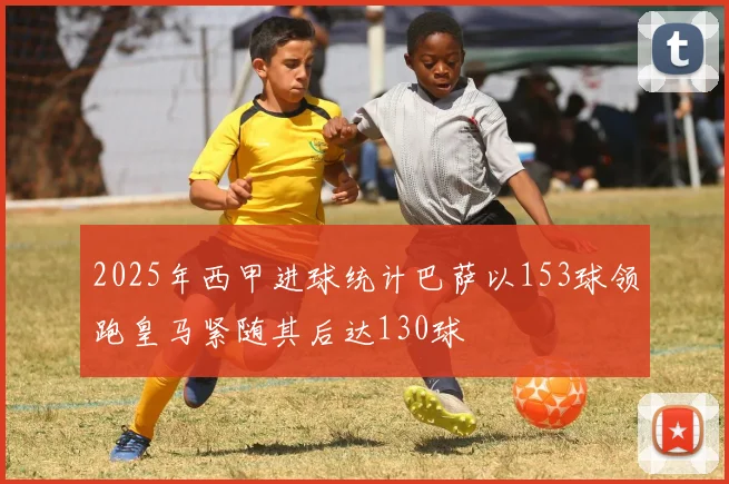 2025年西甲进球统计巴萨以153球领跑皇马紧随其后达130球